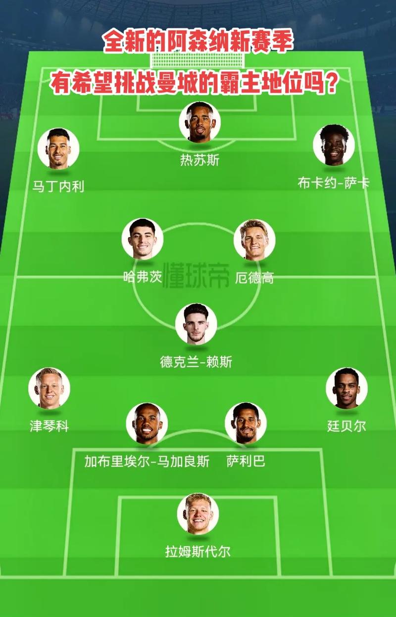 接近均势S