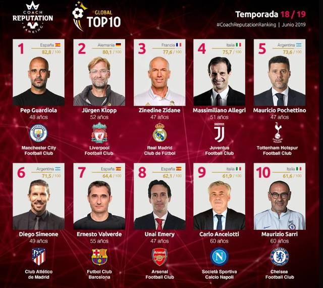 英雄联盟新英雄登陆比赛服